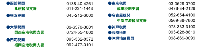 税関電話番号